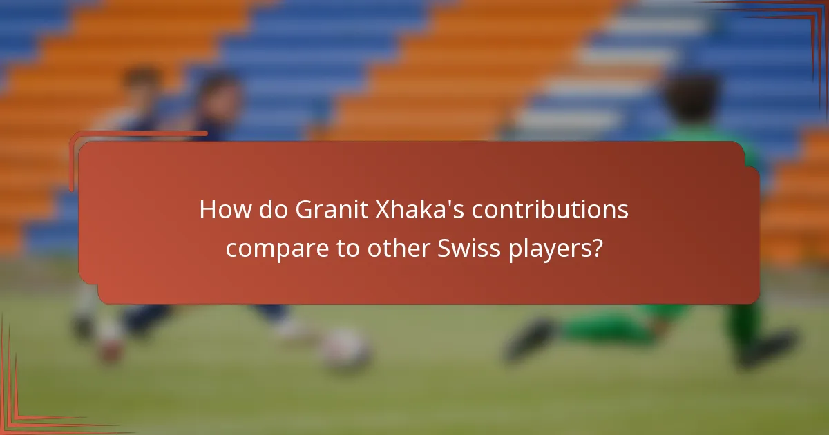 How do Granit Xhaka's contributions compare to other Swiss players?